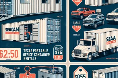 Texas Portable Office Container Rentals: Security & Pricing